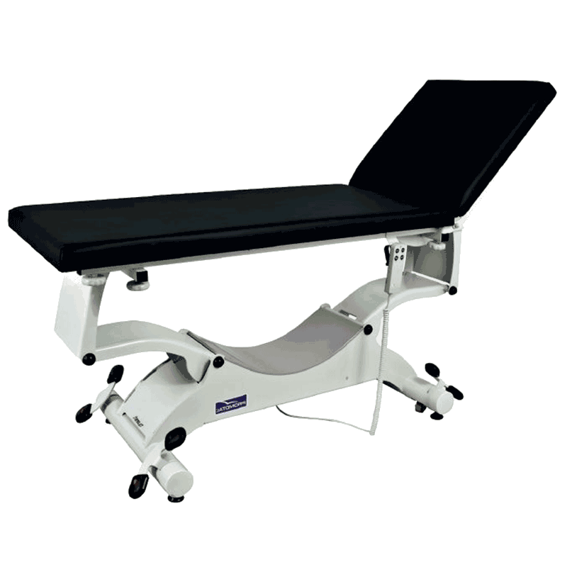 Undersøgelseslejer Cisi System