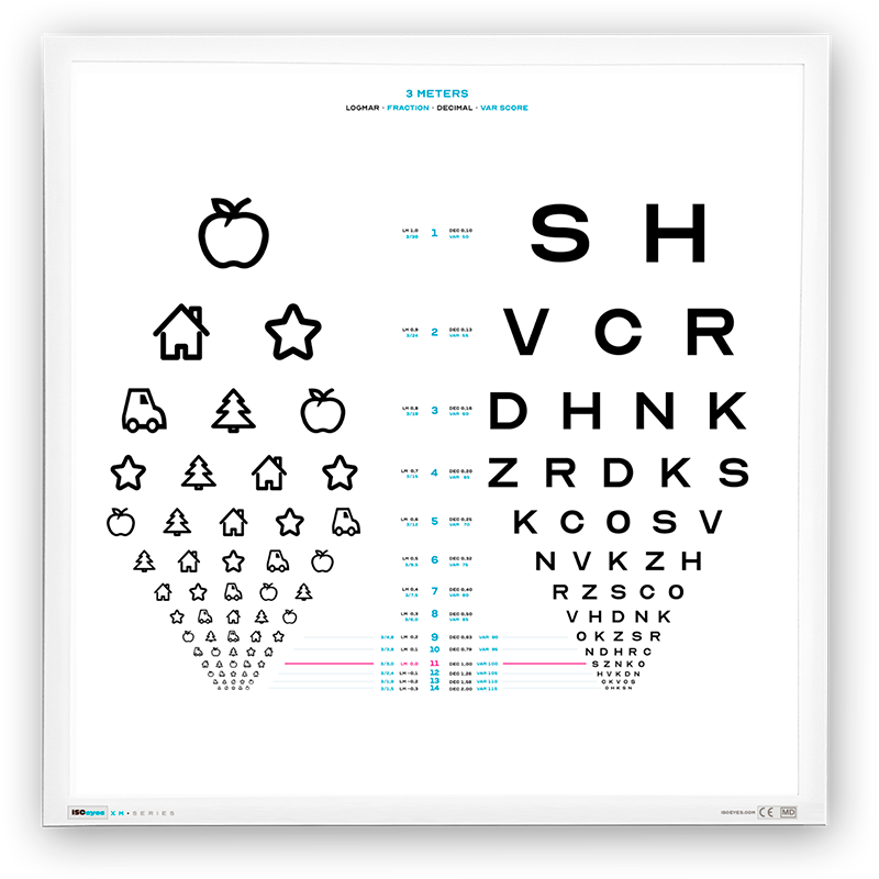 Isoeyes 60x60 Tavlefront Cisi Systems