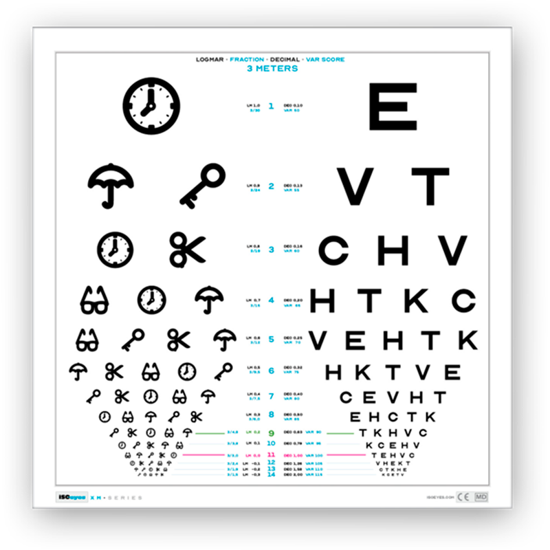 Isoeyes 60x60 cm Tavlefront - Billede 2