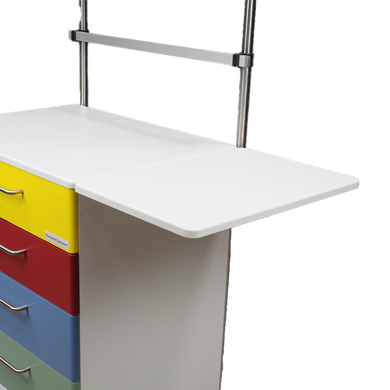 Skriveplade firkantet Skriveplade firkantet Cisi Systems